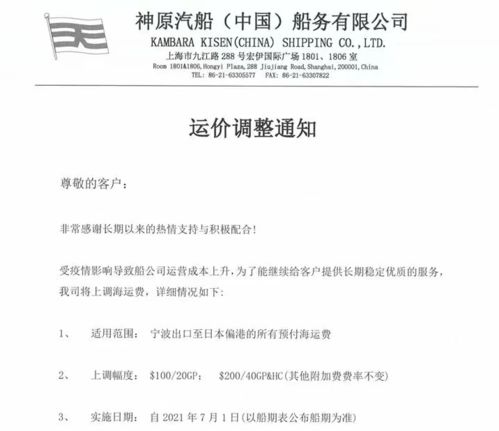 海運(yùn)費(fèi)暴漲實(shí)錘！上海至鹿特丹突破1萬(wàn)美元，外貿(mào)代理迎來(lái)艱難時(shí)刻